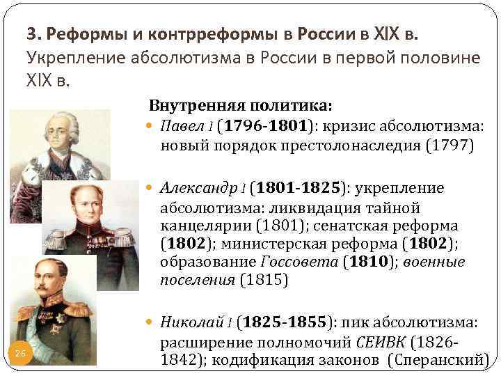 3. Реформы и контрреформы в России в XIX в. Укрепление абсолютизма в России в