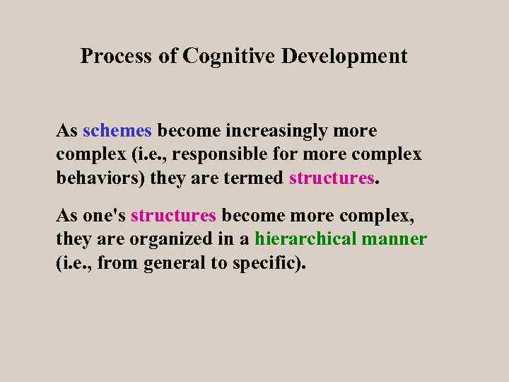 Process of Cognitive Development As schemes become increasingly more complex (i. e. , responsible