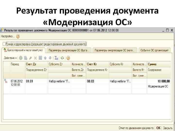 Модернизация основного. Учет модернизации ОС. Документы при модернизации основных средств. Документы для модернизации ОС. Первичные документы по модернизации основных средств.