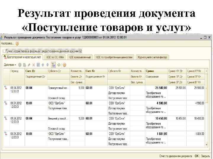 Результат проведения документа «Поступление товаров и услуг» 