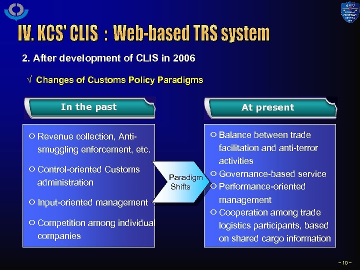 2. After development of CLIS in 2006 √ Changes of Customs Policy Paradigms In
