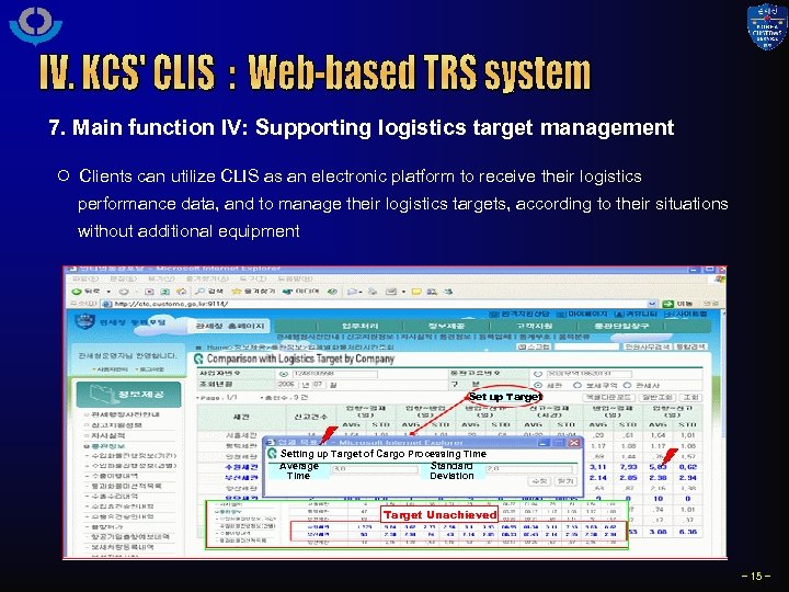 7. Main function IV: Supporting logistics target management ㅇ Clients can utilize CLIS as