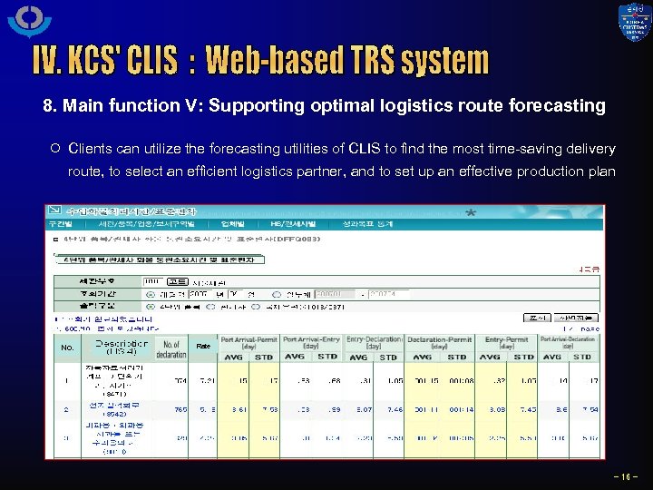 8. Main function V: Supporting optimal logistics route forecasting ㅇ Clients can utilize the