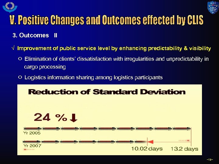 3. Outcomes II √ Improvement of public service level by enhancing predictability & visibility