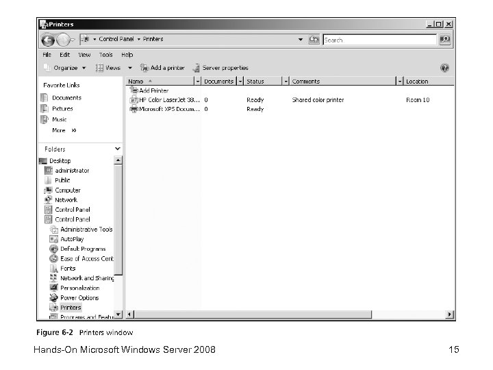 Hands-On Microsoft Windows Server 2008 15 