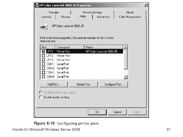 Hands-On Microsoft Windows Server 2008 31 