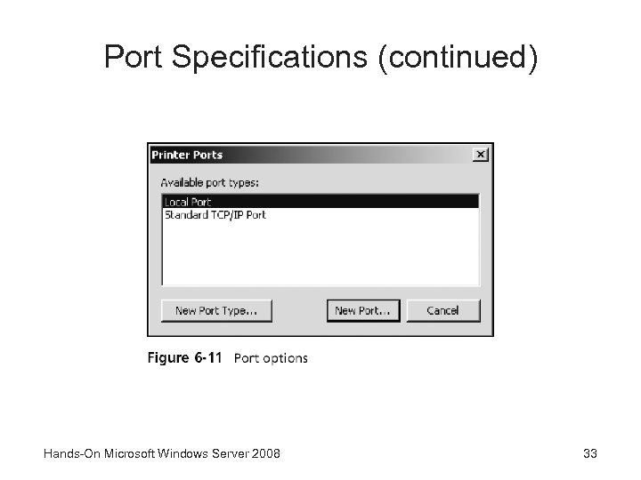 Port Specifications (continued) Hands-On Microsoft Windows Server 2008 33 
