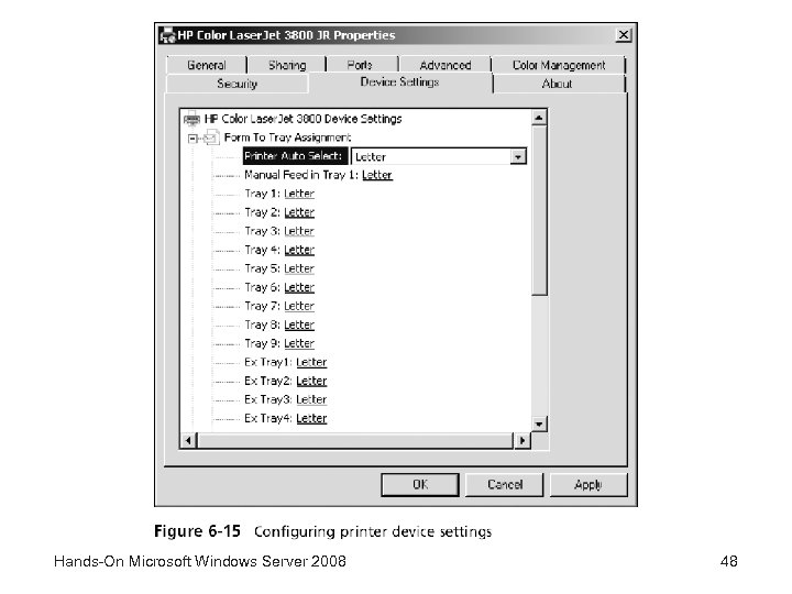 Hands-On Microsoft Windows Server 2008 48 