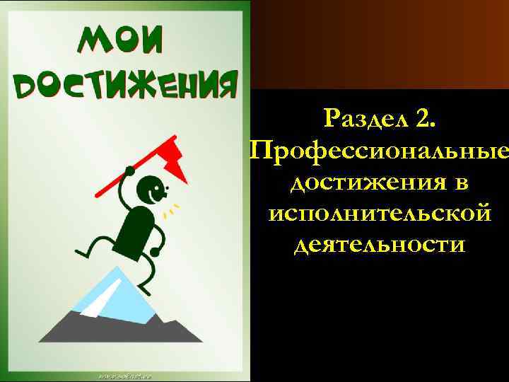Раздел 2. Профессиональные достижения в исполнительской деятельности 