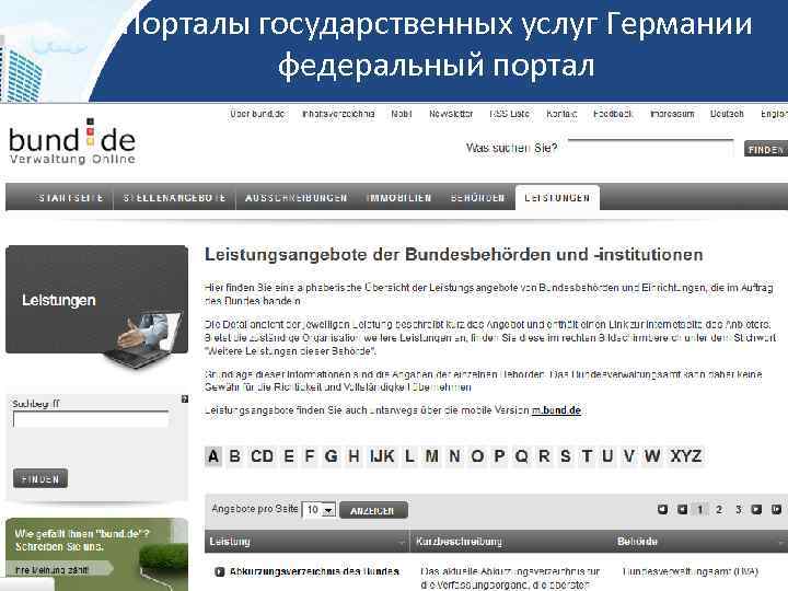 Порталы государственных услуг Германии федеральный портал 
