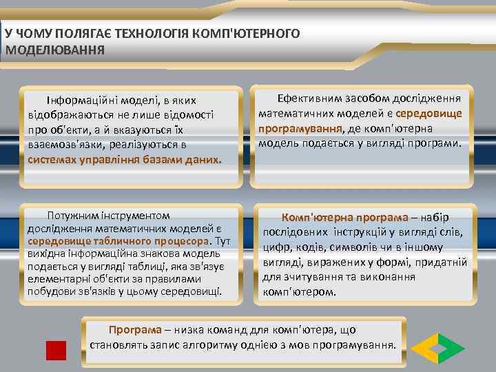 У ЧОМУ ПОЛЯГАЄ ТЕХНОЛОГІЯ КОМП'ЮТЕРНОГО МОДЕЛЮВАННЯ Інформаційні моделі, в яких відображаються не лише відомості