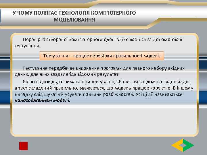 У ЧОМУ ПОЛЯГАЄ ТЕХНОЛОГІЯ КОМП'ЮТЕРНОГО МОДЕЛЮВАННЯ Перевірка створеної комп'ютерної моделі здійснюється за допомогою її