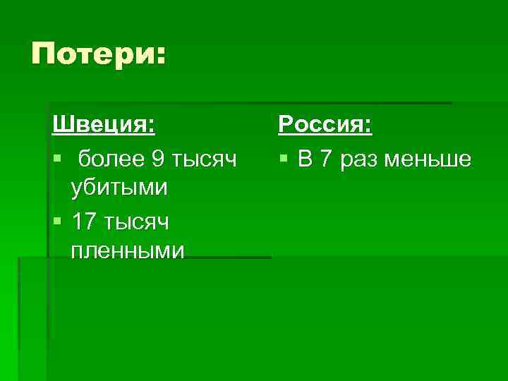 Потери: Швеция: § более 9 тысяч убитыми § 17 тысяч пленными Россия: § В