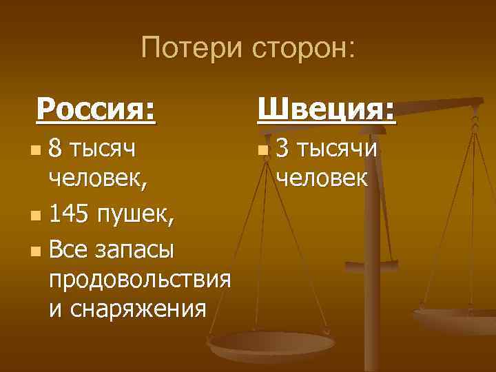 Потери сторон: Россия: 8 тысяч человек, n 145 пушек, n Все запасы продовольствия и