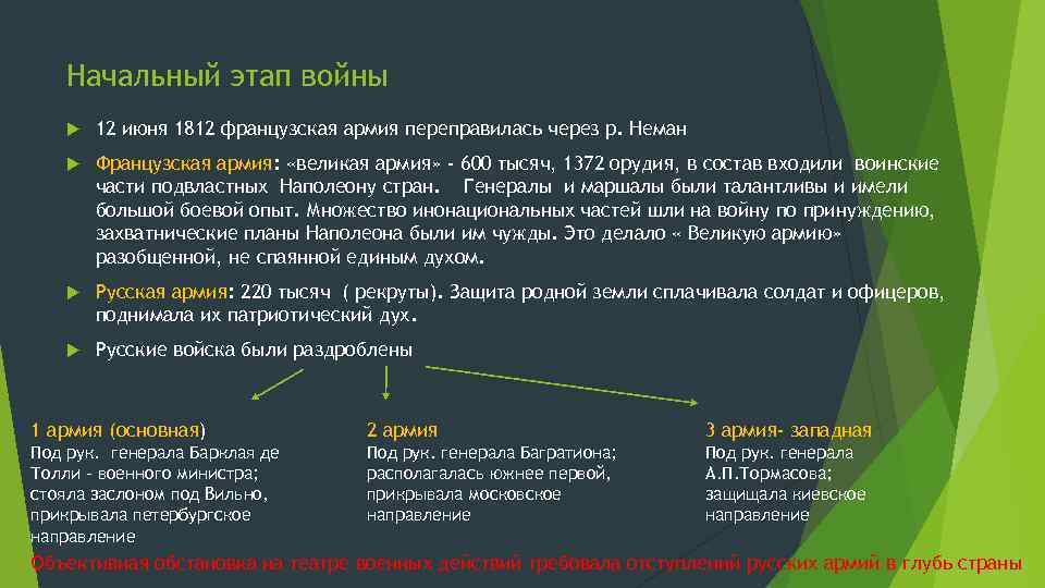 Начальный этап войны 12 июня 1812 французская армия переправилась через р. Неман Французская армия: