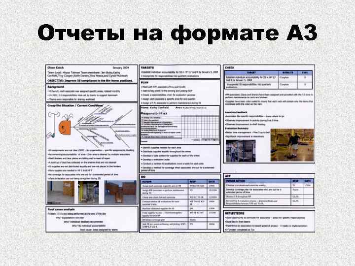 Проект а3 на производстве