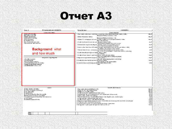 Формат отчета. Отчет а3. Отчет формата а3. Отчет формата а3 пример. Отчет формата а3 Бережливое производство.