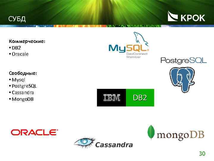 СУБД Коммерческие: • DB 2 • Oracale Свободные: • Mysql • Postgre. SQL •