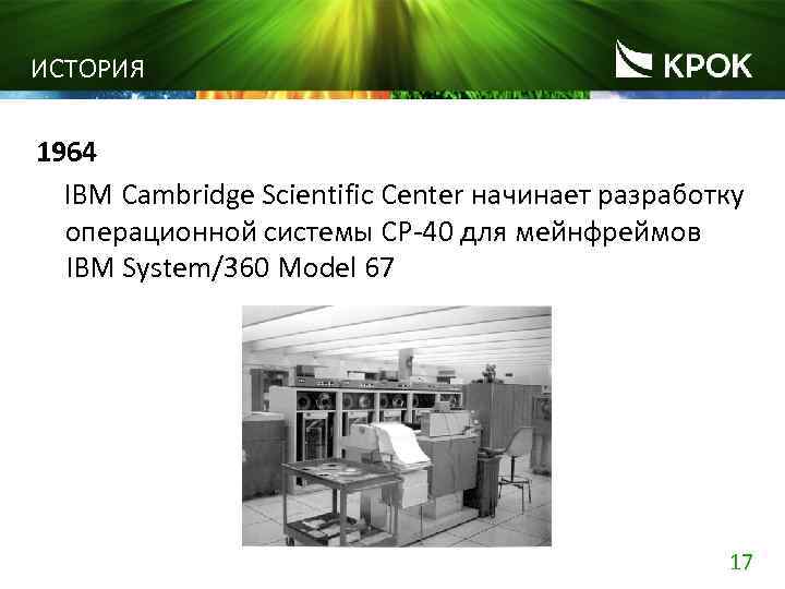 ИСТОРИЯ 1964 IBM Cambridge Scientific Center начинает разработку операционной системы CP-40 для мейнфреймов IBM