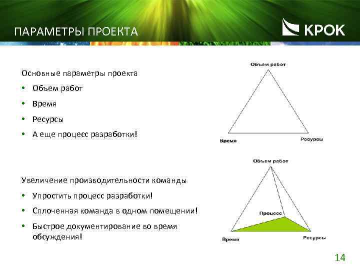 Все параметры проекта