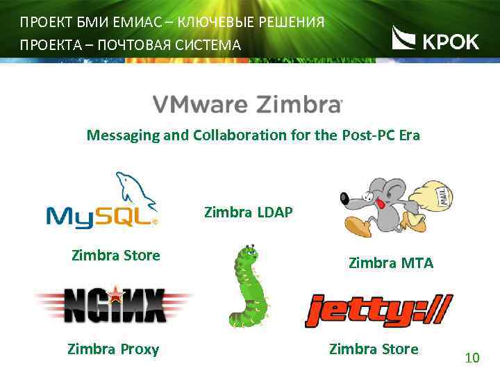 ПРОЕКТ БМИ ЕМИАС – КЛЮЧЕВЫЕ РЕШЕНИЯ ПРОЕКТА – ПОЧТОВАЯ СИСТЕМА Messaging and Collaboration for