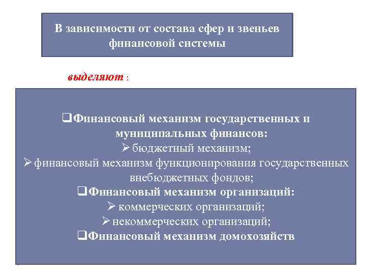 В зависимости от состава сфер и звеньев финансовой системы выделяют : q. Финансовый механизм