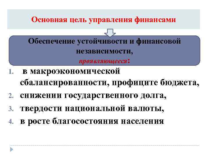 ЦЕЛЬ УПРАВЛЕНИЯ ФИНАНСАМИ финансами Основная цель управления Обеспечение устойчивости и финансовой § Обеспечение независимости,