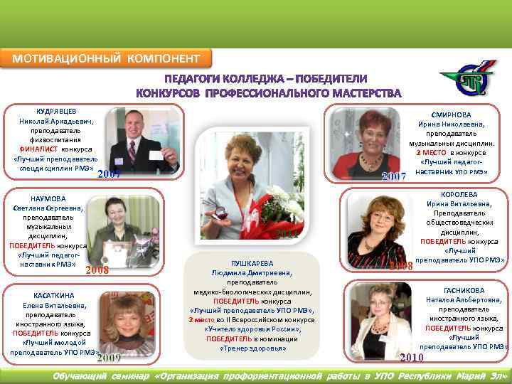 МОТИВАЦИОННЫЙ КОМПОНЕНТ КУДРЯВЦЕВ Николай Аркадьевич, преподаватель физвоспитания ФИНАЛИСТ конкурса «Лучший преподаватель спецдисциплин РМЭ» СМИРНОВА