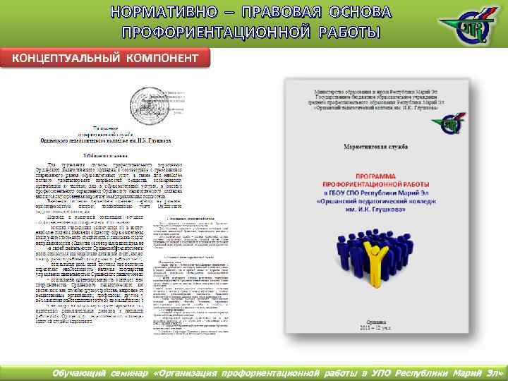 НОРМАТИВНО – ПРАВОВАЯ ОСНОВА ПРОФОРИЕНТАЦИОННОЙ РАБОТЫ КОНЦЕПТУАЛЬНЫЙ КОМПОНЕНТ Обучающий семинар «Организация профориентационной работы в
