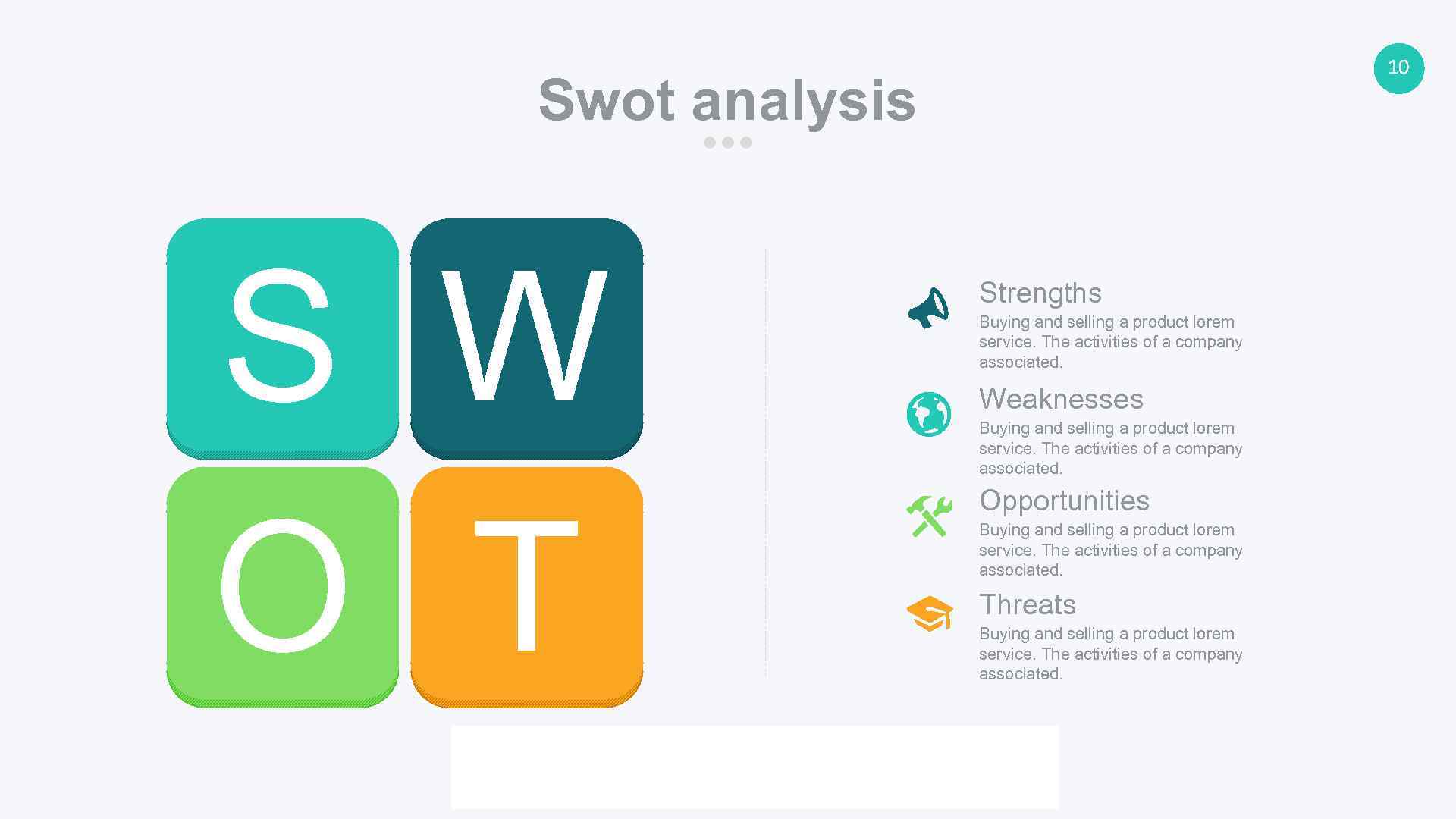 10 Swot analysis S W O T Strengths Buying and selling a product lorem