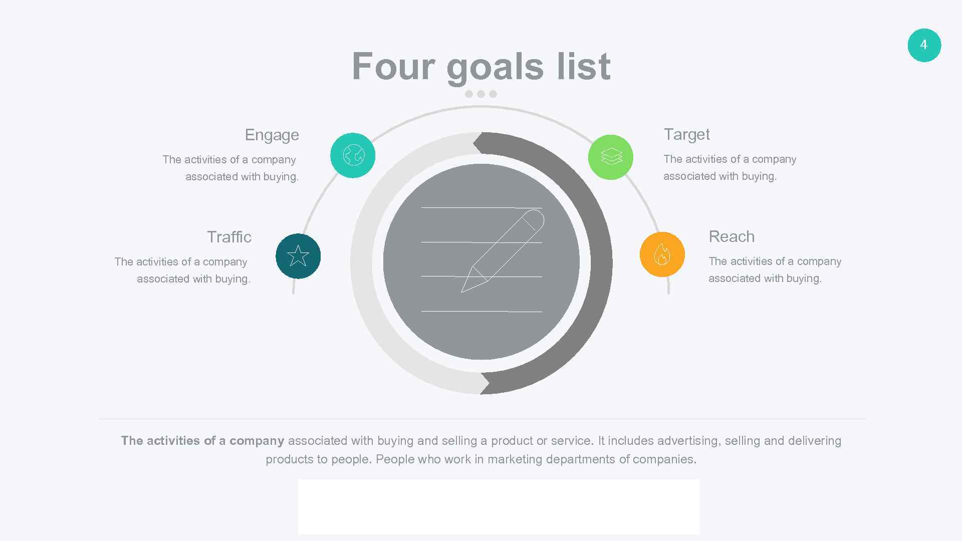 4 Four goals list Target Engage The activities of a company associated with buying.