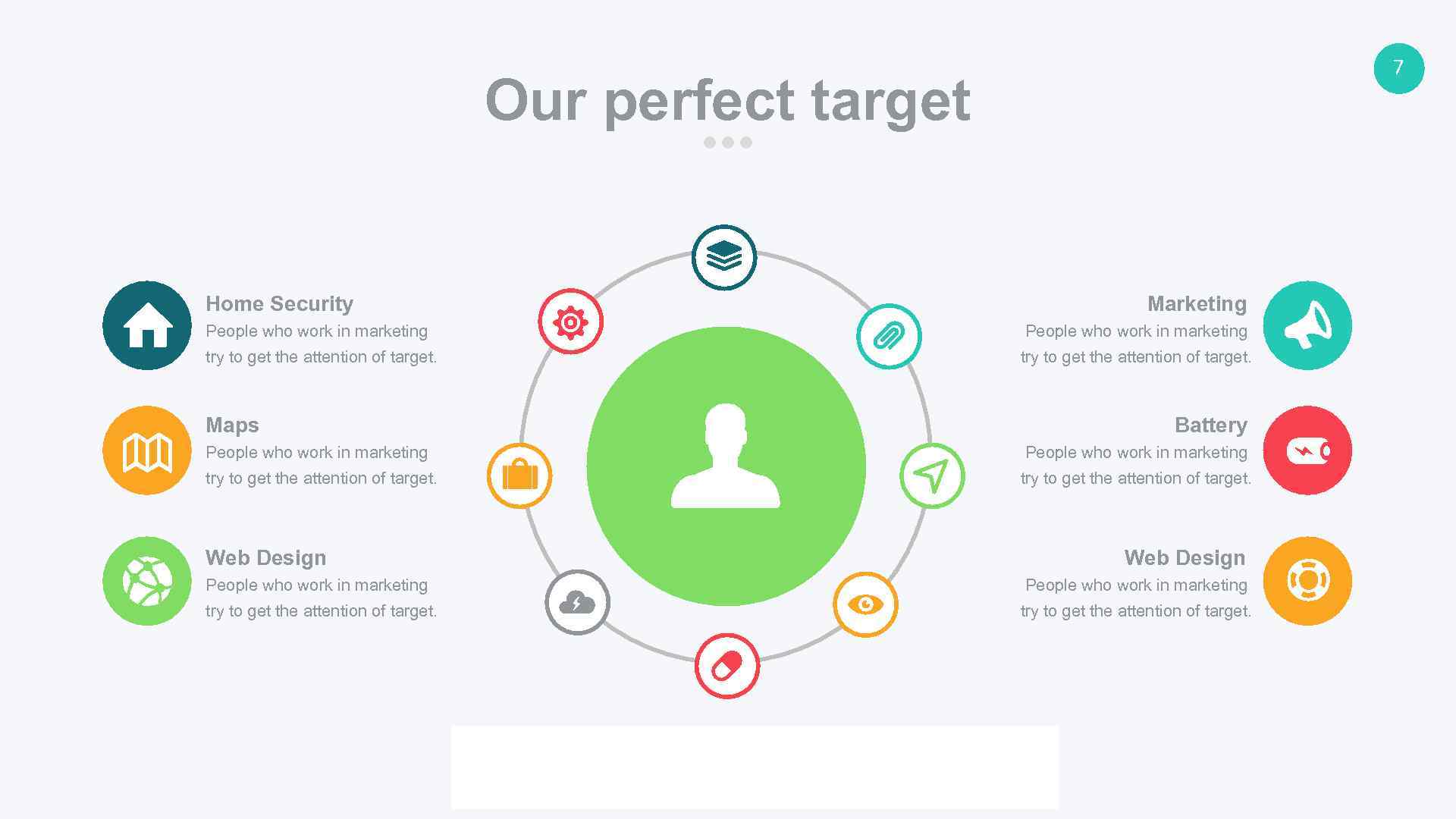 7 Our perfect target Home Security Marketing People who work in marketing try to