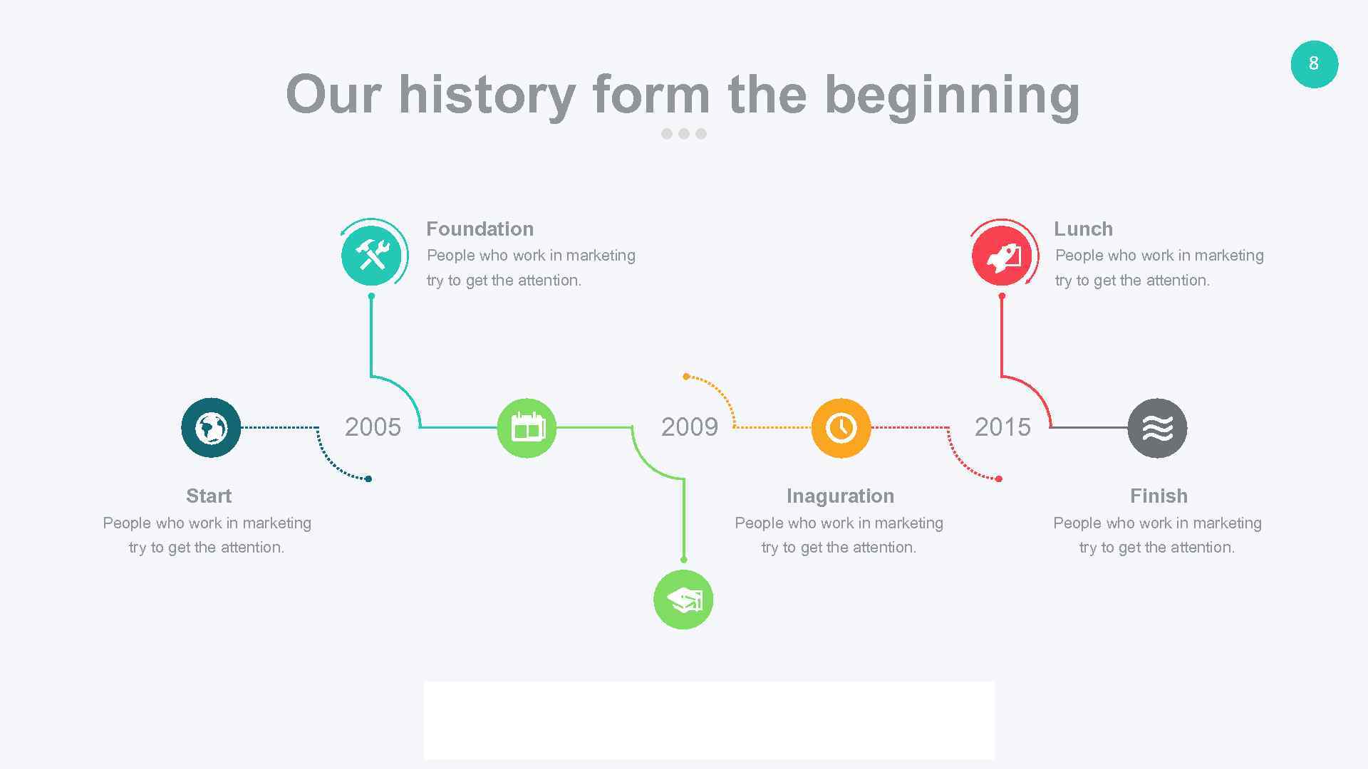 8 Our history form the beginning Foundation Lunch People who work in marketing try