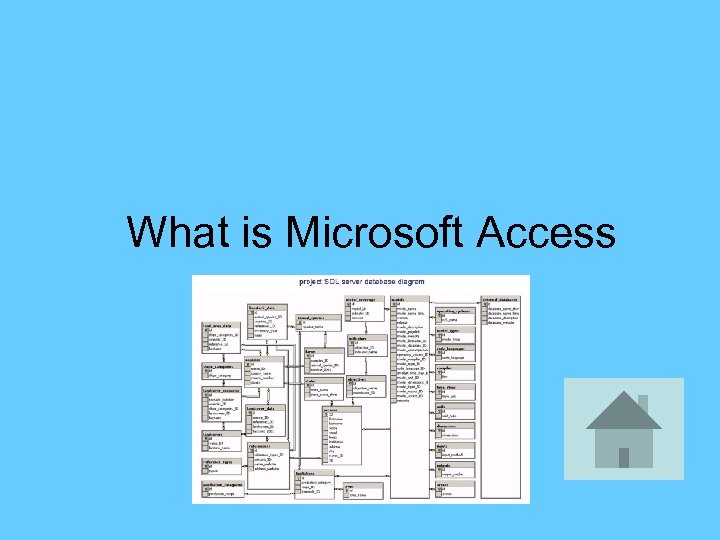 What is Microsoft Access 
