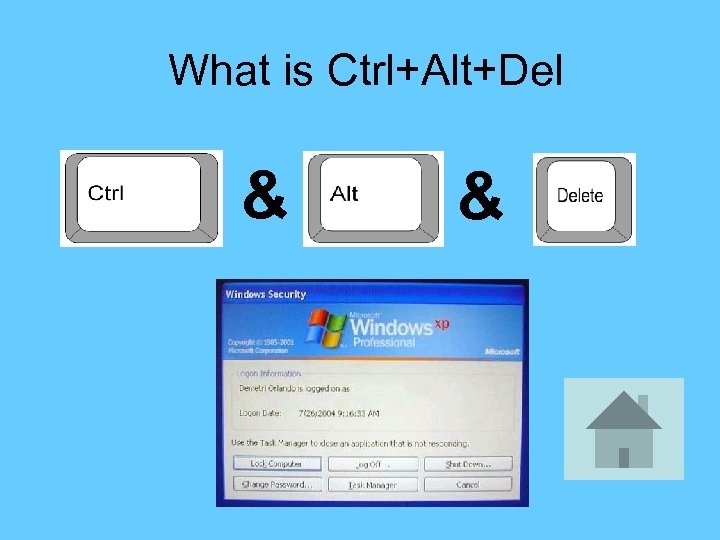 What is Ctrl+Alt+Del & & 