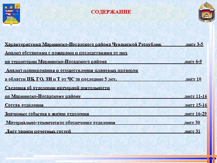 СОДЕРЖАНИЕ Характеристика Мариинско-Посадского района Чувашской Республик лист 3 -5 Анализ обстановки с пожарами и