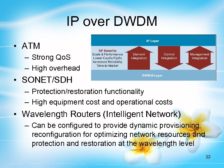 IP over DWDM • ATM – Strong Qo. S – High overhead • SONET/SDH