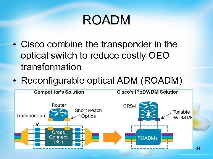 ROADM • Cisco combine the transponder in the optical switch to reduce costly OEO