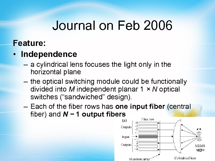 Journal on Feb 2006 Feature: • Independence – a cylindrical lens focuses the light