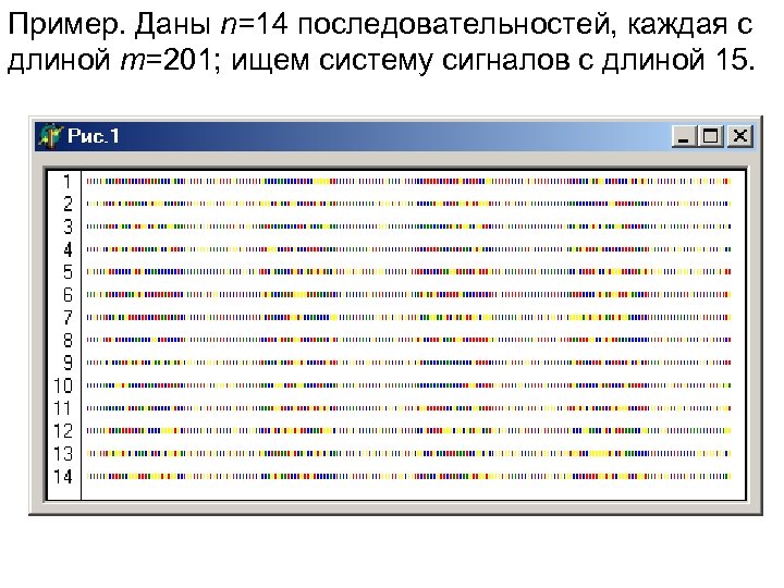 Пример. Даны n=14 последовательностей, каждая с длиной m=201; ищем систему сигналов с длиной 15.