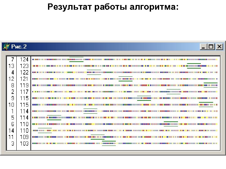 Результат работы алгоритма: 