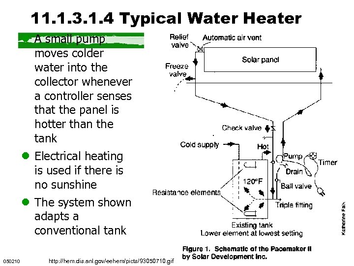 11. 1. 3. 1. 4 Typical Water Heater l A small pump moves colder