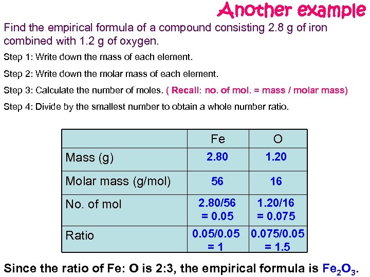 Another example Find the empirical formula of a compound consisting 2. 8 g of