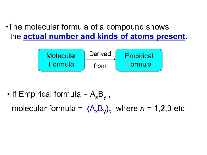  • The molecular formula of a compound shows the actual number and kinds