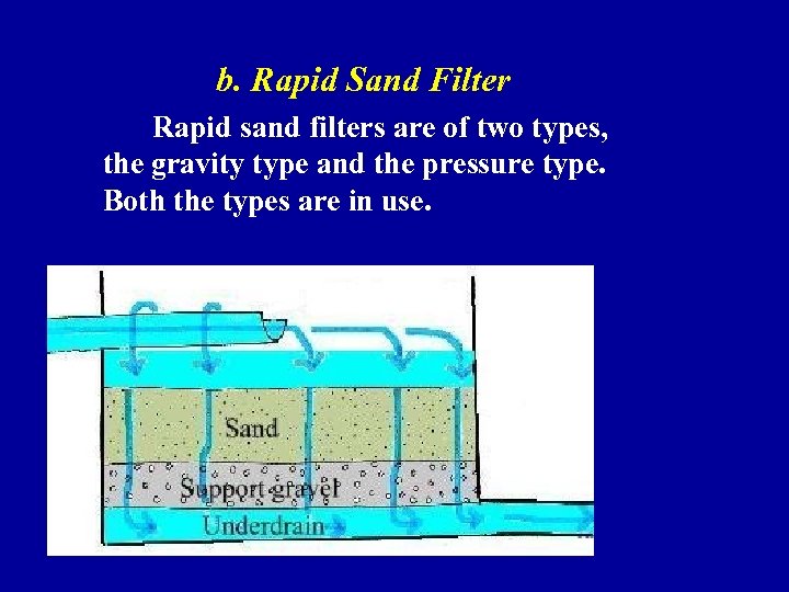 b. Rapid Sand Filter Rapid sand filters are of two types, the gravity type