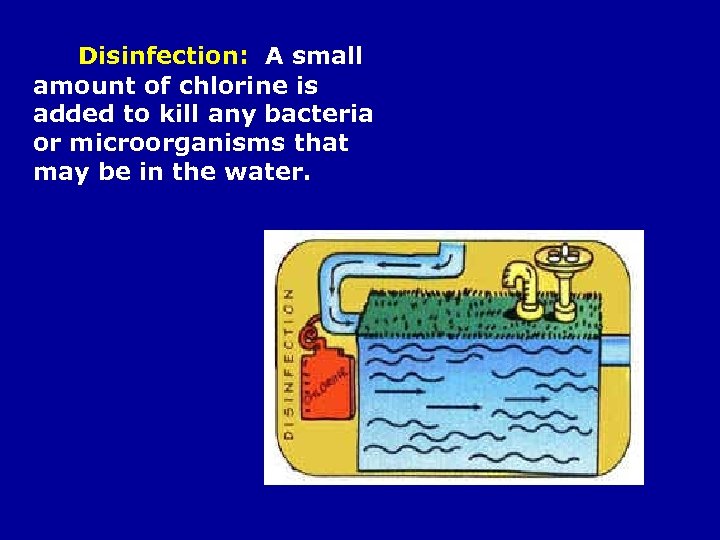  Disinfection: A small amount of chlorine is added to kill any bacteria or