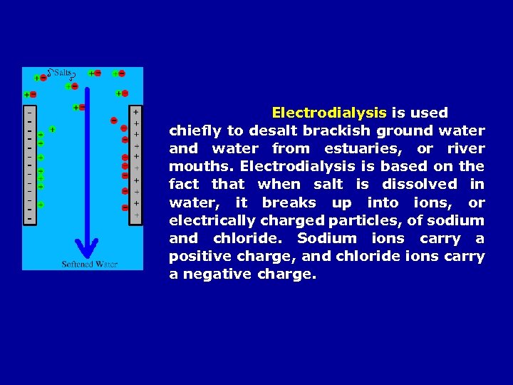 Electrodialysis is used chiefly to desalt brackish ground water and water from estuaries, or