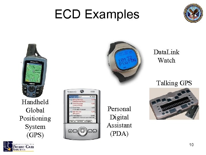 ECD Examples Data. Link Watch Talking GPS Handheld Global Positioning System (GPS) Personal Digital