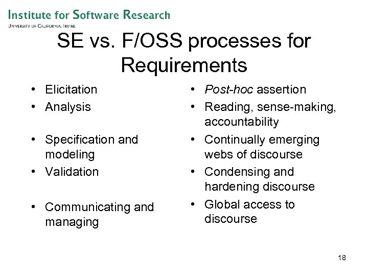 SE vs. F/OSS processes for Requirements • Elicitation • Analysis • Specification and modeling