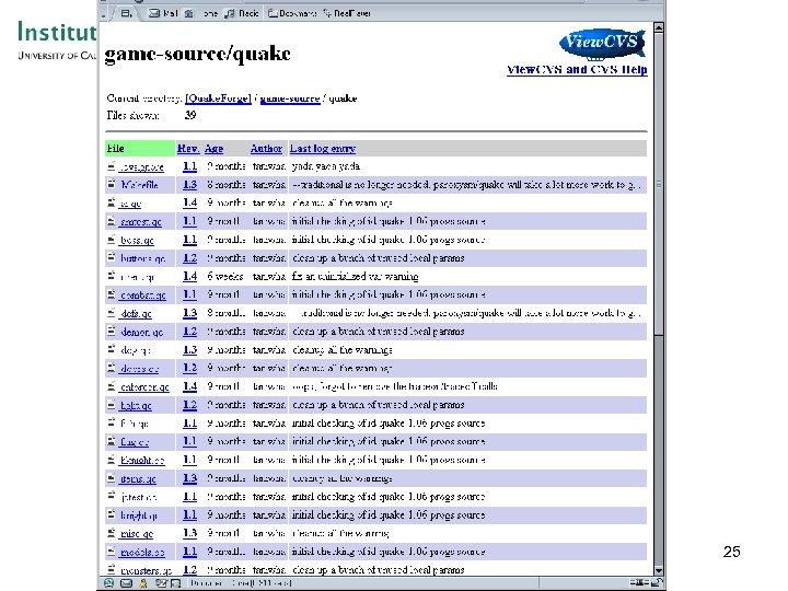 Concurrent version system (CVS) for coordinating source code updates 25 